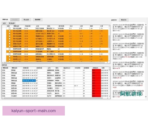 揭秘最新体育竞猜赔率变化趋势与投注技巧全解析