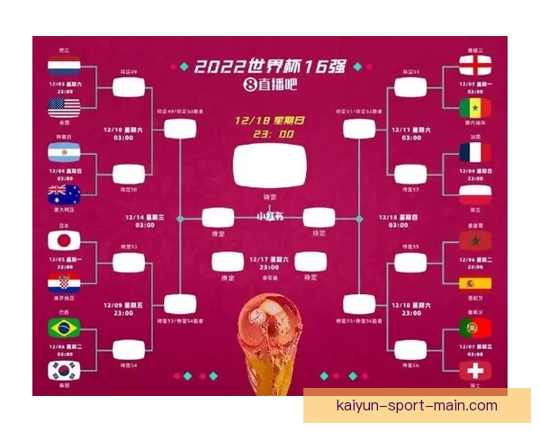 2026世界杯竞猜赔率分析及热门球队胜率预测揭秘 2026世界杯竞猜赔率分析及热门球队胜率预测揭秘
